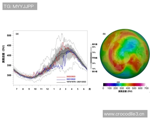 全球气候变化加剧各地极端天气事件 专家呼吁加强国际合作应对挑战